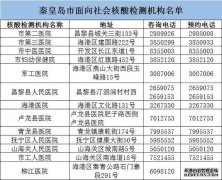 河北秦皇島市提供核酸檢測醫療機構名單公布